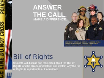 Preview of BILL OF RIGHTS EXPLAINED - Criminal Justice PowerPoint Lesson