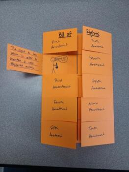 Preview of Bill of Rights Foldable and Notes