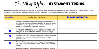 Preview of Bill of Rights Graphic Organizer