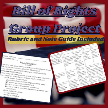 Preview of Bill of Rights Group Poster Project