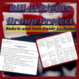 Bill of Rights Group Poster Project