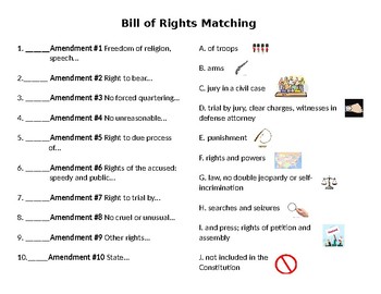 Preview of Bill of Rights Matching With Pictures