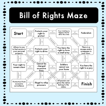 Preview of Bill of Rights Maze