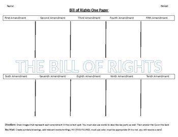 Preview of Bill of Rights One Pager (Draw the First Ten Amendments)