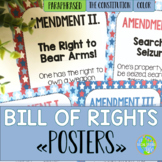 Bill of Rights Paraphrased POSTERS