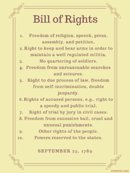 Preview of Bill of Rights Poster