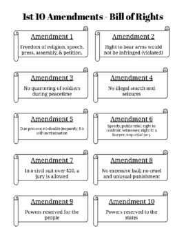 Preview of Bill of Rights Printable