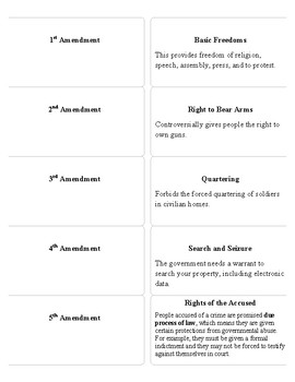 Featured image of post Printable Bill Of Rights : Explore your rights and our obligations to protect them.