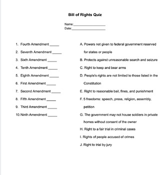 Preview of Bill of Rights Quiz