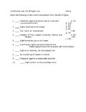 Bill of Rights Quiz