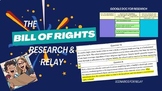 Bill of Rights (Research & Relay)
