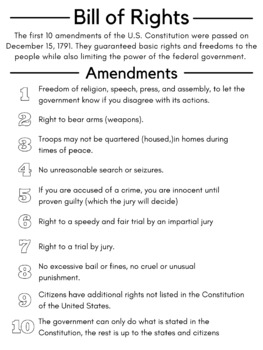Preview of Bill of Rights - Simplified