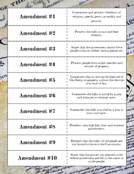 Preview of Bill of Rights Sort