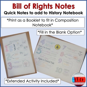 Preview of Bill of Rights Student Activity Quick Notes