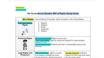 Preview of Bill of Rights Study Guide: Social Studies