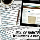 Bill of Rights Webquest (Paper & Digital)