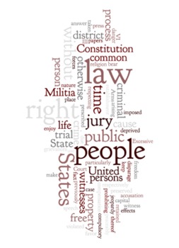 Preview of Bill of Rights - Word Art Poster Prints