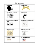 Bill of Rights for Kids