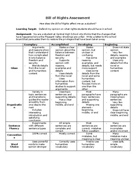 Preview of Bill of Rights for Students