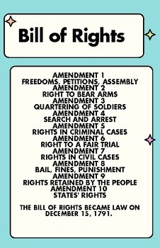 Preview of Bill of Rights printable