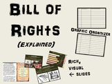 Bill of Rights (visually engaging & interactive) PPT slide