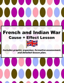 Preview of French and Indian War - Perspectives Lesson