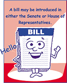 Bill to a Law Mark-Up Activity