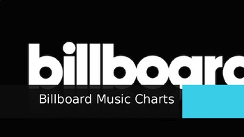 Preview of Billboard Music History PowerPoint&WKST