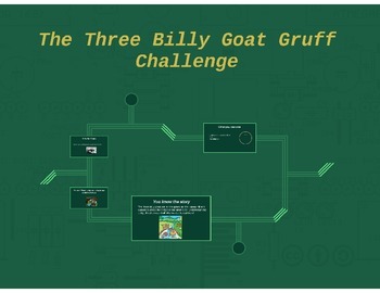Preview of Billy Goats Build A Raft Challenge Prezi
