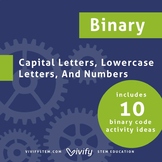 Binary Code Reference Sheet and Activity ideas