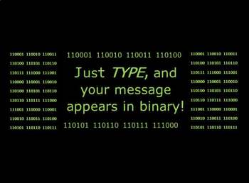 Preview of Binary Font - 123Binary