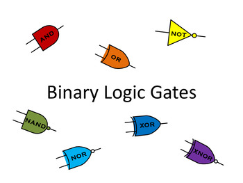 Preview of Binary Logic Gates