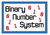 Binary Number System Information Poster Set | Computer Sci
