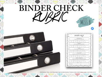 Preview of Binder Check Rubric