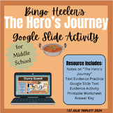 Bingo Heeler's Hero's Journey-Digital and Print Resource! 