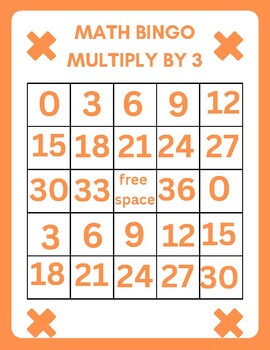 Bingo - Multiply by 3 by Speeding Along in SPED | TPT
