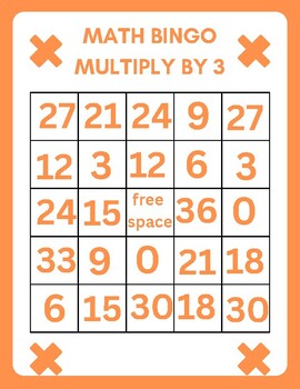 Bingo - Multiply by 3 by Speeding Along in SPED | TPT