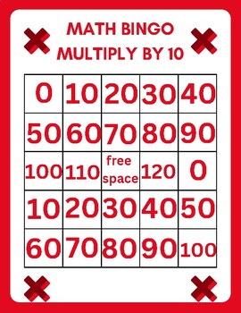 Bingo- Multiplying by 10 by Speeding Along in SPED | TPT