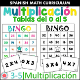 Bingo de Multiplicaciones Tablas de Multiplicar x0, x1, x2