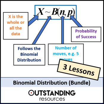 Preview of Binomial Distribution Bundle