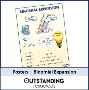 Preview of Binomial Expansion Poster