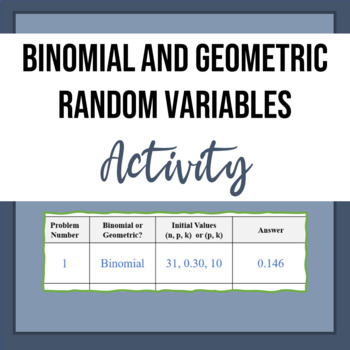 Preview of Binomial Random Variable