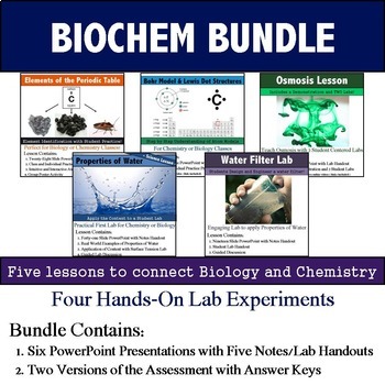 Preview of BioChem Bundle - Five 90min Biochemistry Lessons & Labs with Assessment