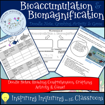 Preview of Bioaccumulation & Biomagnification: Reading Activity, Doodle Note & Game