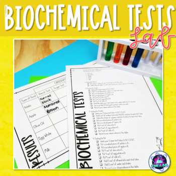 Preview of Biochemical Tests Lab Freebie (Food Tests)