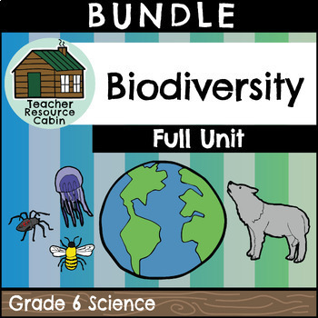 Preview of Biodiversity Full Unit (Grade 6 Ontario Science)