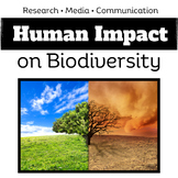 Biodiversity Research Project | The Human Impact on Biodiv