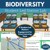 Biodiversity Student-Led Station Lab
