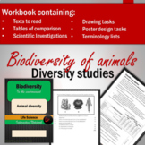 AP Environmental Science /Biodiversity of animals