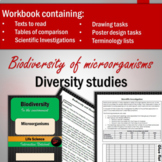 AP Environmental Studies Biodiversity of microorganisms